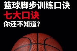 大学生如何跟随篮球传说的脚步进行训练:打造属于你的传奇之路